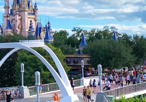 When is the Best Time to Visit Orlando, Florida?